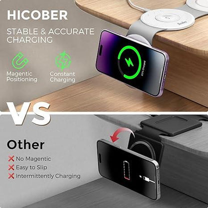 3-In-1 Hicober Wireless Charging Station, Magnetic Portable Charger Dock 18W for Iphone 15/Pro/Max/Plus, Iphone 14/13/12, Compatible with Apple Watch Series 9/Ultra 1, 2 and Airpods, Ideal for Travel and Holiday Presents