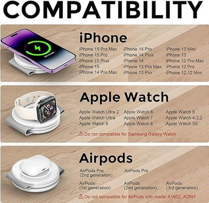 3-In-1 Hicober Wireless Charging Station, Magnetic Portable Charger Dock 18W for Iphone 15/Pro/Max/Plus, Iphone 14/13/12, Compatible with Apple Watch Series 9/Ultra 1, 2 and Airpods, Ideal for Travel and Holiday Presents